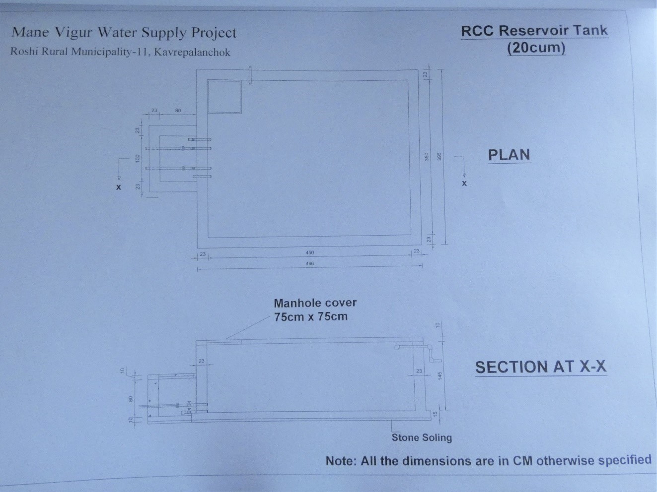 Plan